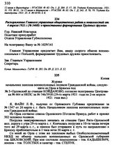 Журнал начальника эшелона военнопленных поляков Гражданской войны, следующего из Орла и Брянска под № 5-Орловский до станции Койданово, согласно телеграммы Центрэвака № 664 и НКПС за № 746/5918 (29-го марта 1921 года по 2-ое апреля 1921 года вкл.)