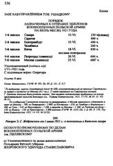 Рапорт Э. С. Жебровского от 1 июня 1921 г.: о положении в Вятском лагере