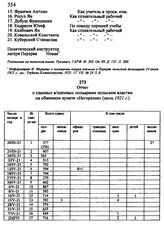 Отчет о сданных в/пленных польармии польским властям на обменном пункте «Негорелое». Июль 1921 г.