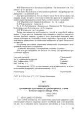 Из обзора гражданских и уголовных дел, рассмотренных судами Томского округа в январе 1928 г. январь 1928 г.
