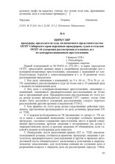 Циркуляр прокурора, председателя суда, полномочного представительства ОГПУ Сибирского края окружным прокурорам, судам и отделам ОГПУ об ускорении рассмотрения уголовных дел по контрреволюционным преступлениям. 9 февраля 1928 г., г. Новосибирск
