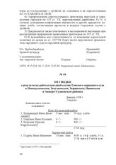 Из сводки о результатах работы выездной сессии Томского окружного суда в Новокусковском, Зачулымском, Зырянском, Ишимском и Анжеро-Судженском районах. февраль 1928 г.