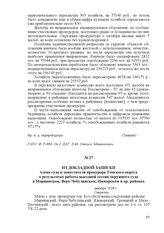 Из докладной записки члена суда и заместителя прокурора Томского округа о результатах работы выездной сессии окружного суда в Мариинском, Верх-Чебулинском, Ижморском и др. районах. декабрь 1928 г.