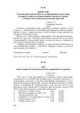 Акт описи хозяйства Хаджи-Оглы Хамза, признанного кулацким. 13 мая 1931 г., п. Городок
