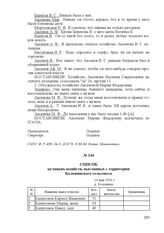Список кулацких хозяйств, высланных с территории Коломинского сельсовета. 14 мая 1931 г., д. Коломино