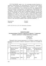 Информация уполномоченных Томского горсовета в горсовет о "социально чуждых элементах" по Березкинскому сельсовету. 9 апреля 1933 г., д. Березкино
