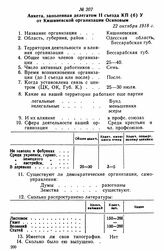 Анкета, замоленная делегатом II съезда КП(б)У от Кишиневской организации Осиповым. 22 октября 1918 г. 