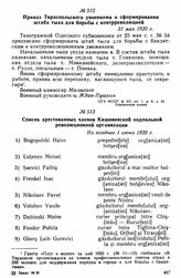 Список арестованных членов Кишиневской подпольной революционной организации. Не позднее 1 июня 1920 г. 