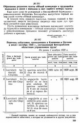 Обращение редакции газеты «Юный коммунар» к трудящейся молодежи в связи с выходом в свет первого номера газеты 