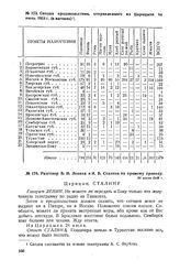 Разговор В.И. Ленина и И.В. Сталина по прямому проводу. 24 июля 1918 г. 