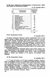 Оперативная сводка. 21 октября 1919 г. [1]