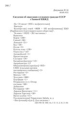 08.08.1935. Сведения об эвакуации служащих граждан СССР с бывшей КВЖД