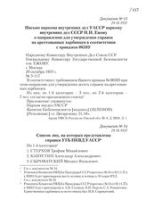 29.10.1937. Список лиц, на которых представлены справки УГБ НКВД УАССР